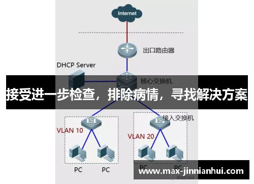 接受进一步检查，排除病情，寻找解决方案